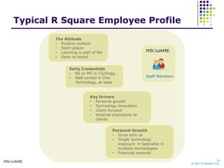 Typical R Square Employee ProfileThe AttitudePositive outlook