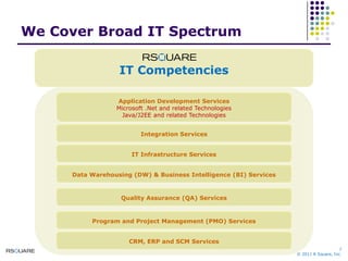 We Cover Broad IT SpectrumIT CompetenciesApplication Development ServicesMicrosoft .Net and related TechnologiesJava/J2EE and related TechnologiesIntegration ServicesIT Infrastructure ServicesData Warehousing (DW) & Business Intelligence (BI) ServicesQuality Assurance (QA) ServicesProgram and Project Management (PMO) ServicesCRM, ERP and SCM Services