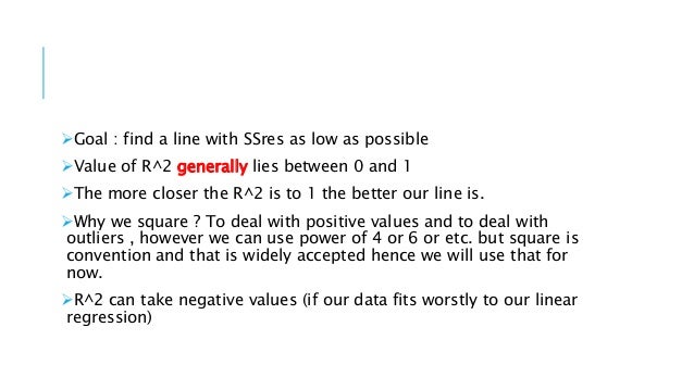 R Square Vs Adjusted R Square