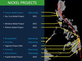 The State and Prospects of the Philippine Mining Industry | PPTX