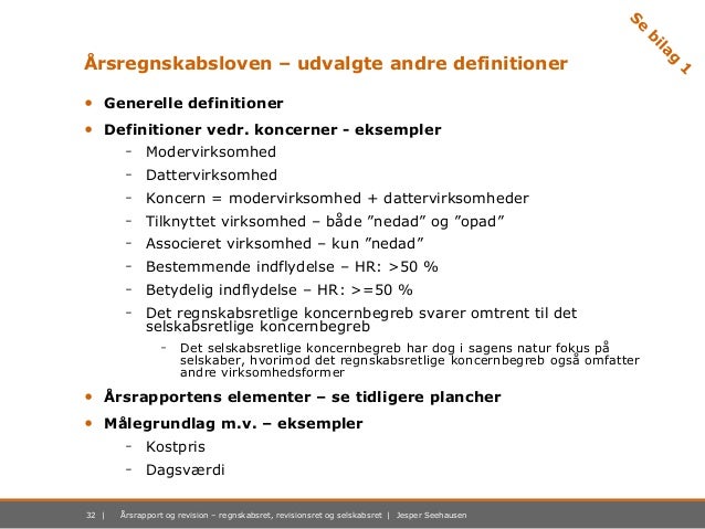 associeret virksomhed