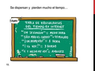 Se dispersan y pierden mucho el tiempo…




19.
 