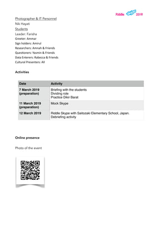 Riddle 2019
Photographer & IT Personnel
Nik Hayati
Students
Leader: Farisha
Greeter: Ammar
Sign holders: Amirul
Researchers: Amnah & Friends
Ques9oners: Yasmin & Friends
Data Enterers: Rabecca & Friends
Cultural Presenters: All
Activities
Online presence
Photo of the event
Date Activity
7 March 2019

(preparation)
Brieﬁng with the students
Dividing role
Practice Dikir Barat
11 March 2019

(preparation)
Mock Skype
12 March 2019 Riddle Skype with Saitozaki Elementary School, Japan. 

Debrieﬁng activity
 