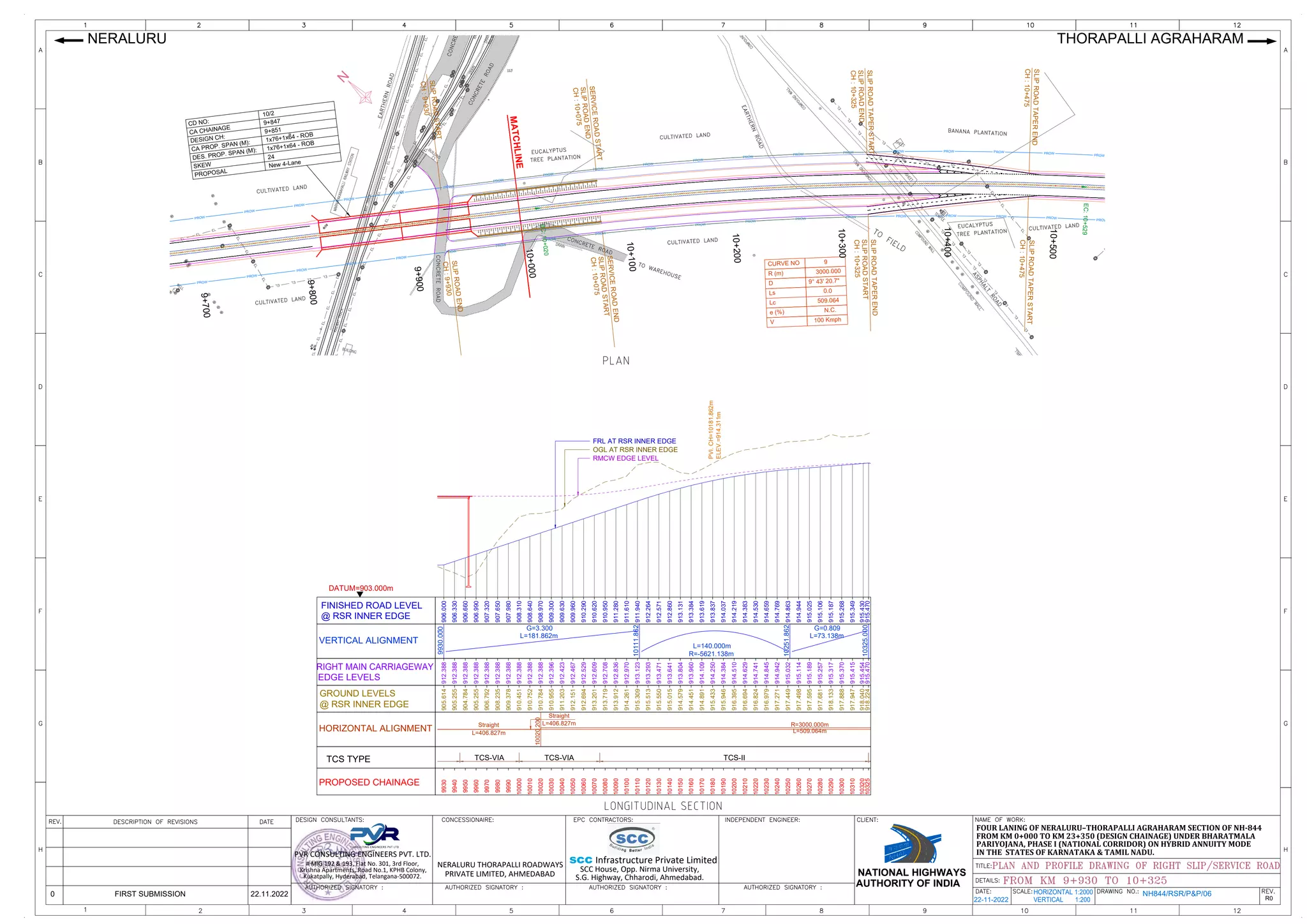 RSR P&P_Neraluru Thorapalli Agraharam_NH844_0+000-23+340_2022_12_22.pdf