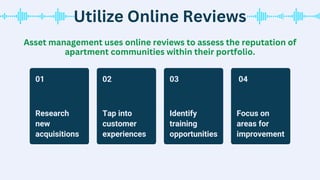 Utilize Online Reviews
Asset management uses online reviews to assess the reputation of
apartment communities within their portfolio.
Research
new
acquisitions
01
Identify
training
opportunities
03
Focus on
areas for
improvement
04
Tap into
customer
experiences
02
 
