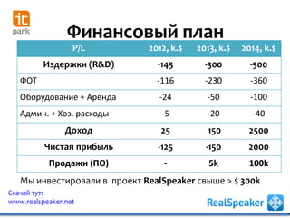 Финансовый план
Скачай тут:
www.realspeaker.net
P/L 2012, k.$ 2013, k.$ 2014, k.$
Издержки (R&D) -145 -300 -500
ФОТ -116 -230 -360
Оборудование + Аренда -24 -50 -100
Админ. + Хоз. расходы -5 -20 -40
Доход 25 150 2500
Чистая прибыль -125 -150 2000
Продажи (ПО) - 5k 100k
Мы инвестировали в проект RealSpeaker свыше > $ 300k
 