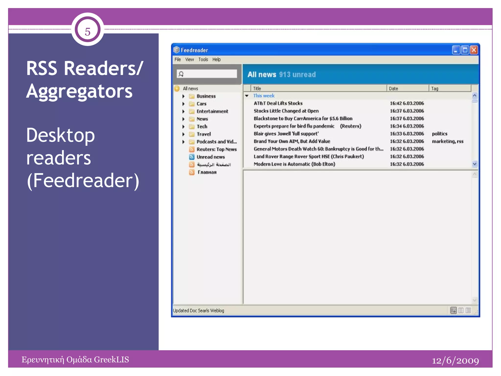 RSS Readers/ Aggregators Desktop readers (Feedreader) 12/6/2009 Ερευνητική Ομάδα  GreekLIS 