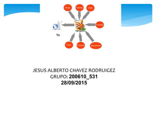 JESUS ALBERTO CHAVEZ RODRUIGEZ
GRUPO: 200610_531
28/09/2015
 