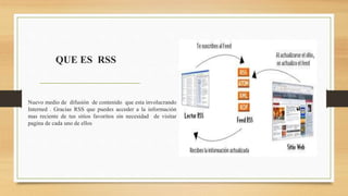 QUE ES RSS
Nuevo medio de difusión de contenido que esta involucrando
Interned . Gracias RSS que puedes acceder a la información
mas reciente de tus sitios favoritos sin necesidad de visitar
pagina de cada uno de ellos
 