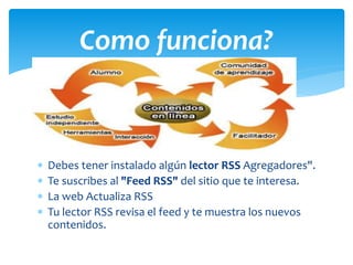  Debes tener instalado algún lector RSS Agregadores".
 Te suscribes al "Feed RSS" del sitio que te interesa.
 La web Actualiza RSS
 Tu lector RSS revisa el feed y te muestra los nuevos
contenidos.
Como funciona?
 