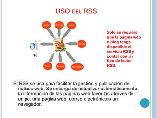 USO DEL RSS
El RSS se usa para facilitar la gestión y publicación de
noticas web. Se encarga de actualizar automáticamente
la información de las paginas web favoritas atraves de
un pc, una pagina web, correo electrónico o un
navegador.
Solo se requiere
que la página web
o blog tenga
disponible el
servicio RSS y
contar con un
tipo de lector
RSS.
 