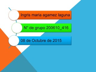 Ingris maria agamez laguna
N° de grupo 200610_416
08 de Octubre de 2015
 