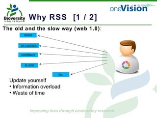 Why RSS  [1 / 2] The old and the slow way (web 1.0) : NEWS DATABASES BLOGS JOURNALS Update yourself Information overload Waste of time Etc. 