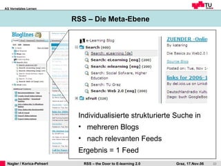 RSS – Die Meta-Ebene Individualisierte strukturierte Suche in mehreren Blogs nach relevanten Feeds Ergebnis = 1 Feed 