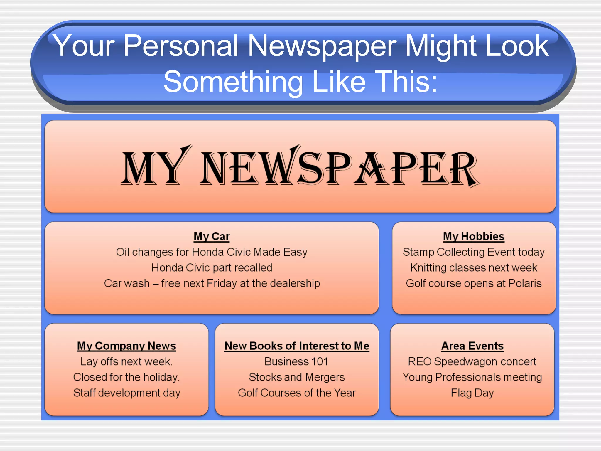 Your Personal Newspaper Might Look Something Like This: 
