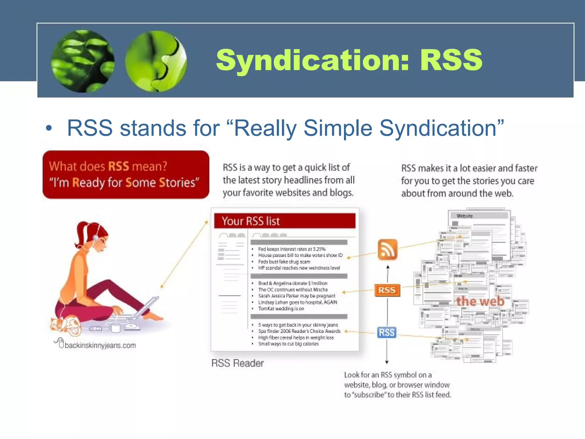 Syndication: RSS RSS stands for “Really Simple Syndication” 