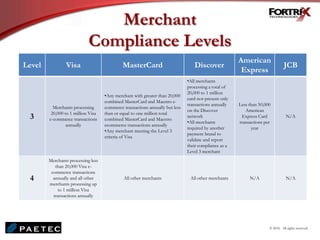 Merchant
Compliance Levels
Level Visa MasterCard Discover
American
Express
JCB
3
Merchants processing
20,000 to 1 million Visa
e-commerce transactions
annually
•Any merchant with greater than 20,000
combined MasterCard and Maestro e-
commerce transactions annually but less
than or equal to one million total
combined MasterCard and Maestro
ecommerce transactions annually
•Any merchant meeting the Level 3
criteria of Visa
•All merchants
processing a total of
20,000 to 1 million
card-not-present only
transactions annually
on the Discover
network
•All merchants
required by another
payment brand to
validate and report
their compliance as a
Level 3 merchant
Less than 50,000
American
Express Card
transactions per
year
N/A
4
Merchants processing less
than 20,000 Visa e-
commerce transactions
annually and all other
merchants processing up
to 1 million Visa
transactions annually
All other merchants All other merchants N/A N/A
© 2010. All rights reserved.
 