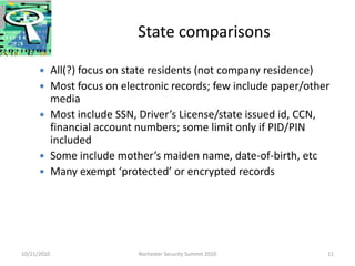 State comparisons
 All(?) focus on state residents (not company residence)
 Most focus on electronic records; few include paper/other
media
 Most include SSN, Driver’s License/state issued id, CCN,
financial account numbers; some limit only if PID/PIN
included
 Some include mother’s maiden name, date-of-birth, etc
 Many exempt ‘protected’ or encrypted records
10/21/2010 11Rochester Security Summit 2010
 