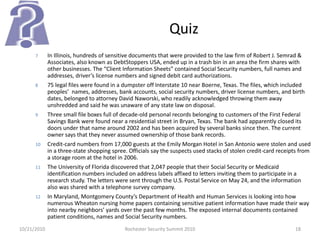 Quiz
7 In Illinois, hundreds of sensitive documents that were provided to the law firm of Robert J. Semrad &
Associates, also known as DebtStoppers USA, ended up in a trash bin in an area the firm shares with
other businesses. The “Client Information Sheets” contained Social Security numbers, full names and
addresses, driver’s license numbers and signed debit card authorizations.
8 75 legal files were found in a dumpster off Interstate 10 near Boerne, Texas. The files, which included
peoples’ names, addresses, bank accounts, social security numbers, driver license numbers, and birth
dates, belonged to attorney David Naworski, who readily acknowledged throwing them away
unshredded and said he was unaware of any state law on disposal.
9 Three small file boxes full of decade-old personal records belonging to customers of the First Federal
Savings Bank were found near a residential street in Bryan, Texas. The bank had apparently closed its
doors under that name around 2002 and has been acquired by several banks since then. The current
owner says that they never assumed ownership of those bank records.
10 Credit-card numbers from 17,000 guests at the Emily Morgan Hotel in San Antonio were stolen and used
in a three-state shopping spree. Officials say the suspects used stacks of stolen credit-card receipts from
a storage room at the hotel in 2006.
11 The University of Florida discovered that 2,047 people that their Social Security or Medicaid
identification numbers included on address labels affixed to letters inviting them to participate in a
research study. The letters were sent through the U.S. Postal Service on May 24, and the information
also was shared with a telephone survey company.
12 In Maryland, Montgomery County’s Department of Health and Human Services is looking into how
numerous Wheaton nursing home papers containing sensitive patient information have made their way
into nearby neighbors’ yards over the past few months. The exposed internal documents contained
patient conditions, names and Social Security numbers.
10/21/2010 18Rochester Security Summit 2010
 