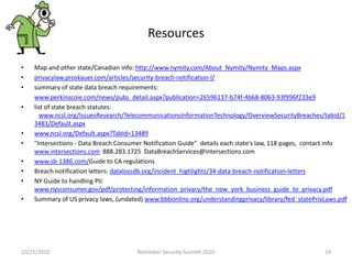 Resources
• Map and other state/Canadian info: http://www.nymity.com/About_Nymity/Nymity_Maps.aspx
• privacylaw.proskauer.com/articles/security-breach-notification-l/
• summary of state data breach requirements:
www.perkinscoie.com/news/pubs_detail.aspx?publication=26596137-b74f-4b68-8063-93f996f233e9
• list of state breach statutes:
www.ncsl.org/IssuesResearch/TelecommunicationsInformationTechnology/OverviewSecurityBreaches/tabid/1
3481/Default.aspx
• www.ncsl.org/Default.aspx?TabId=13489
• "Intersections - Data Breach Consumer Notification Guide” details each state's law, 118 pages, contact info
www.intersections.com 888.283.1725 DataBreachServices@Intersections.com
• www.sb-1386.com/Guide to CA regulations
• Breach notification letters: datalossdb.org/incident_highlights/34-data-breach-notification-letters
• NY Guide to handling PII:
www.nysconsumer.gov/pdf/protecting/information_privacy/the_new_york_business_guide_to_privacy.pdf
• Summary of US privacy laws, (undated) www.bbbonline.org/understandingprivacy/library/fed_statePrivLaws.pdf
10/21/2010 19Rochester Security Summit 2010
 