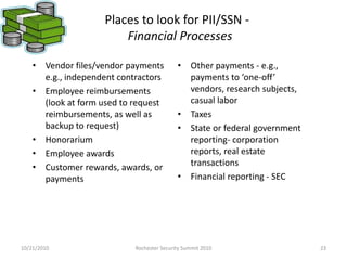Places to look for PII/SSN -
Financial Processes
• Vendor files/vendor payments
e.g., independent contractors
• Employee reimbursements
(look at form used to request
reimbursements, as well as
backup to request)
• Honorarium
• Employee awards
• Customer rewards, awards, or
payments
• Other payments - e.g.,
payments to ‘one-off’
vendors, research subjects,
casual labor
• Taxes
• State or federal government
reporting- corporation
reports, real estate
transactions
• Financial reporting - SEC
10/21/2010 23Rochester Security Summit 2010
 