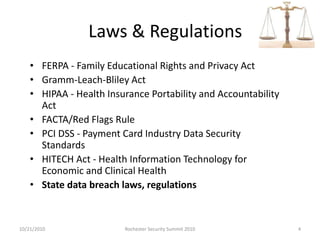 Laws & Regulations
• FERPA - Family Educational Rights and Privacy Act
• Gramm-Leach-Bliley Act
• HIPAA - Health Insurance Portability and Accountability
Act
• FACTA/Red Flags Rule
• PCI DSS - Payment Card Industry Data Security
Standards
• HITECH Act - Health Information Technology for
Economic and Clinical Health
• State data breach laws, regulations
10/21/2010 4Rochester Security Summit 2010
 