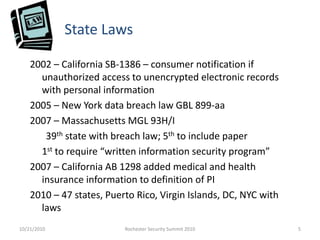 State Laws
2002 – California SB-1386 – consumer notification if
unauthorized access to unencrypted electronic records
with personal information
2005 – New York data breach law GBL 899-aa
2007 – Massachusetts MGL 93H/I
39th state with breach law; 5th to include paper
1st to require “written information security program”
2007 – California AB 1298 added medical and health
insurance information to definition of PI
2010 – 47 states, Puerto Rico, Virgin Islands, DC, NYC with
laws
10/21/2010 5Rochester Security Summit 2010
 