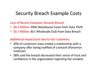 Security	
  Breach	
  Example	
  Costs	
  
Cost	
  of	
  Recent	
  Customer	
  Records	
  Breach	
  
•  $6.5	
  Million:	
  DSW	
  Warehouse	
  Costs	
  from	
  Data	
  Thea	
  
•  $5.7	
  Million:	
  BJ’s	
  Wholesale	
  Club	
  from	
  Data	
  Breach	
  
AddiFonal	
  impact/cost	
  due	
  to	
  lost	
  customers	
  
•  20%	
  of	
  customers	
  have	
  ended	
  a	
  relaFonship	
  with	
  a	
  
company	
  aaer	
  being	
  noFﬁed	
  of	
  a	
  breach	
  (Ponemon	
  
InsFtute)	
  
•  58%	
  said	
  the	
  breach	
  decreased	
  their	
  sense	
  of	
  trust	
  and	
  
conﬁdence	
  in	
  the	
  organizaFon	
  reporFng	
  the	
  incident	
  
 
