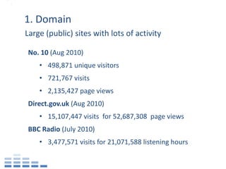 1. Domain
Large (public) sites with lots of activity

No. 10 (Aug 2010)
    • 498,871 unique visitors
    • 721,767 visits
    • 2,135,427 page views
Direct.gov.uk (Aug 2010)
    • 15,107,447 visits for 52,687,308 page views
BBC Radio (July 2010)
    • 3,477,571 visits for 21,071,588 listening hours
 