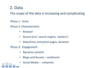 2. Data
The scope of the data is increasing and complicating

Phase 1: Visits
Phase 2: Characteristics
       • Browser
       • Source (incl. search engine, ‘spiders’)
       • Date/time, entry/exit pages, duration
Phase 3: Engagement
       • Dynamic content
       • Blogs and forums – sentiment
       • Social Media – networks
 
