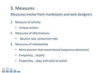 3. Measures
Measures evolve from marketeers and web designers

1. Measure of activity
   • Unique visitors
2. Measures of effectiveness
   •   Bounce rate, conversion rate
3. Measures of relationship
   • More process than event based (sequence detection)
   • Frequency....loyalty
   • Propensity….days and visits to action
 