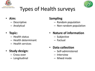 Types of Health surveys
• Aim:                    Sampling
   – Descriptive             – Random population
   – Analytical              – Non-random population

• Topic:                  • Nature of information
   – Health status           – Subjective
   – Health determinant      – Factual
   – Health services
                          • Data collection
• Study design:              – Self-administered
   – Cross-over              – Interview
   – Longitudinal            – Mixed mode
 