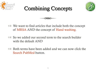 Combining Concepts


 We want to find articles that include both the concept
  of MRSA AND the concept of Hand washing.

 So we added our second term to the search builder
  with the default AND

 Both terms have been added and we can now click the
  Search PubMed button.



                            31
 