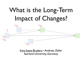 What is the Long-Term
 Impact of Changes?



   Irina Ioana Brudaru • Andreas Zeller
       Saarland University, Germany
 