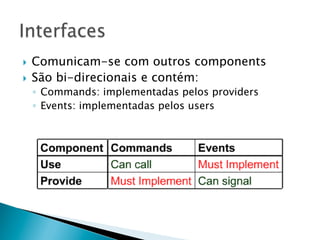 }  Comunicam-se com outros components
}  São bi-direcionais e contém:
      ◦  Commands: implementadas pelos providers
      ◦  Events: implementadas pelos users
 