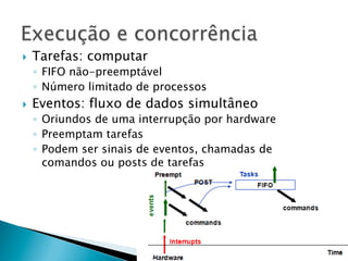 }    Tarefas: computar
      ◦  FIFO não-preemptável
      ◦  Número limitado de processos
}    Eventos: fluxo de dados simultâneo
      ◦  Oriundos de uma interrupção por hardware
      ◦  Preemptam tarefas
      ◦  Podem ser sinais de eventos, chamadas de
         comandos ou posts de tarefas
 