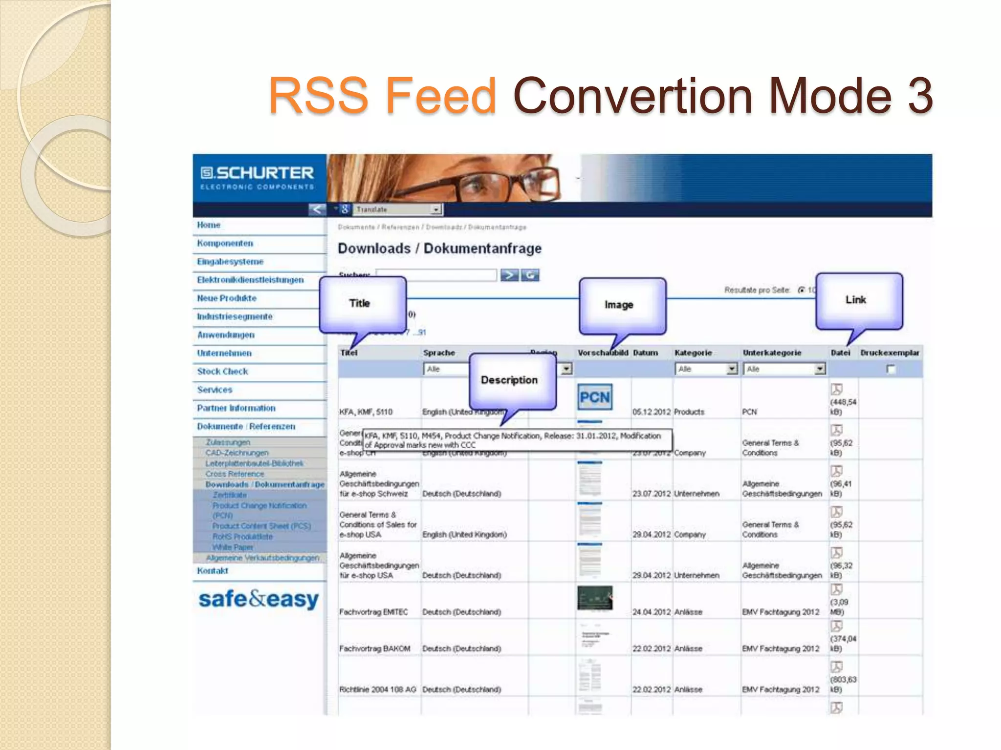 RSS Feed Convertion Mode 3
 
