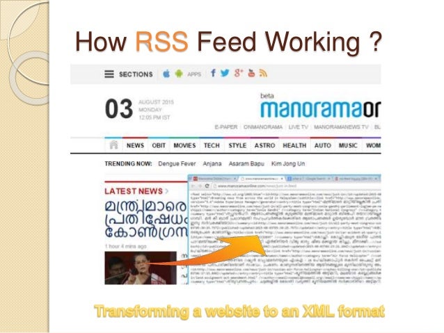 rss feed seminar slide presentation format rss feed