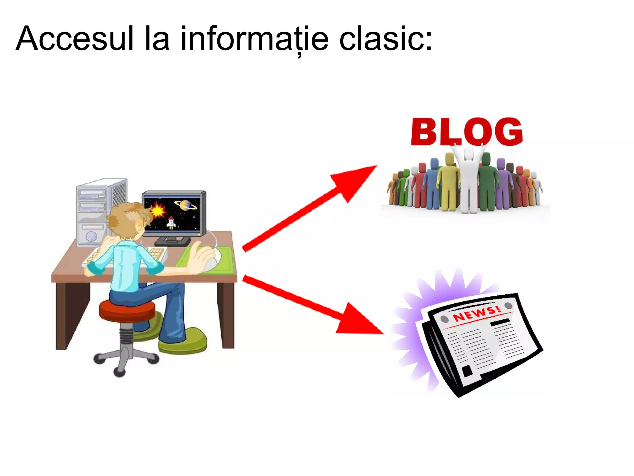 Accesul la informaţie clasic: 