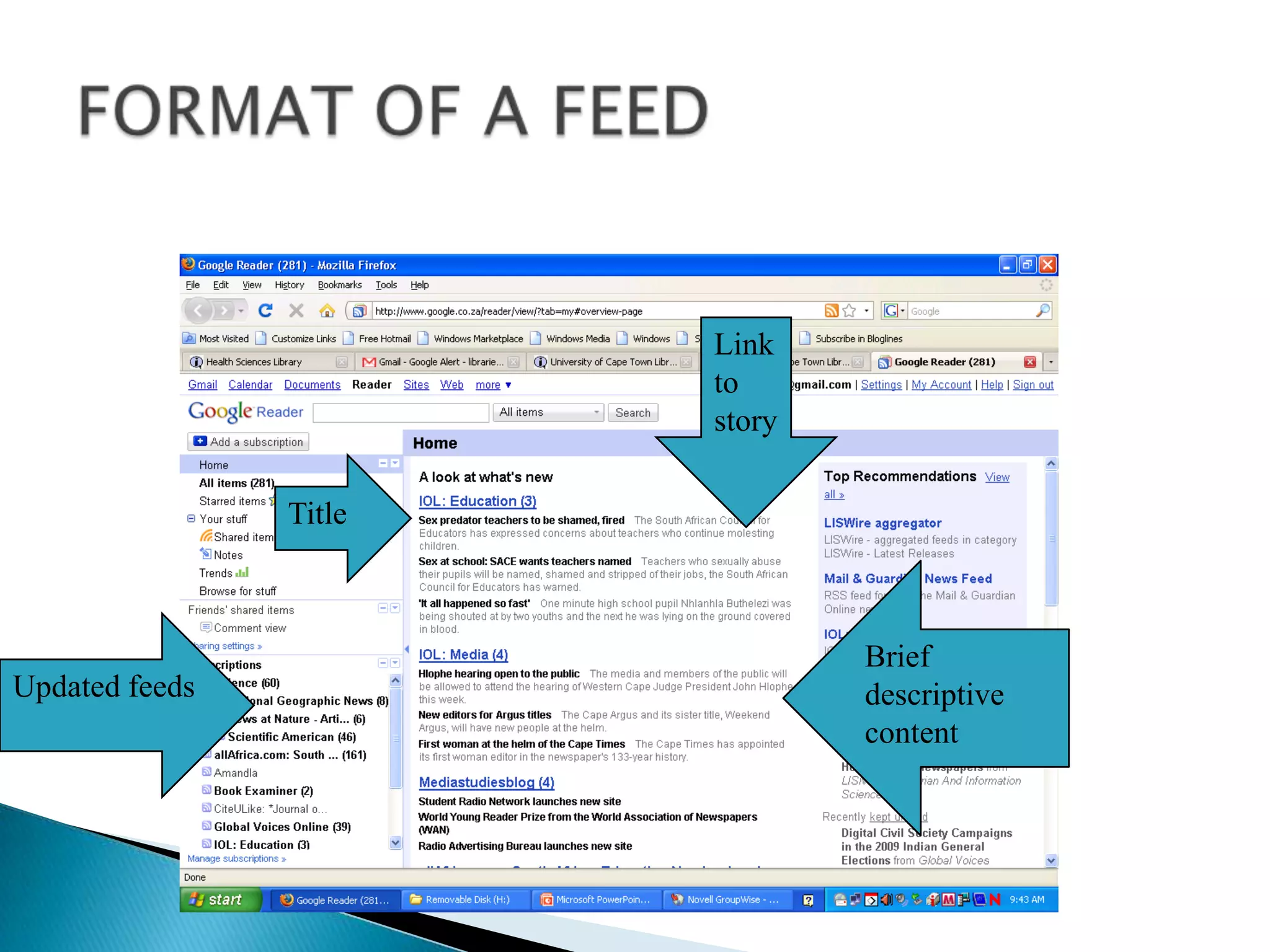FORMAT OF A FEEDLink to storyTitleBrief descriptive contentUpdated feeds