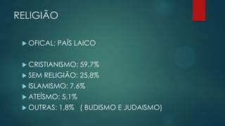 RELIGIÃO
 OFICAL:

PAÍS LAICO

 CRISTIANISMO:
 SEM

59,7%

RELIGIÃO: 25,8%

 ISLAMISMO:

 ATEÍSMO:
 OUTRAS:

7,6%

5,1%

1,8% ( BUDISMO E JUDAISMO)

 