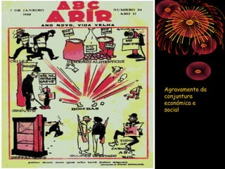 Agravamento da
conjuntura
económica e
social
 