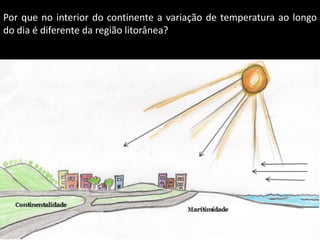 Apresentação elaborada pela Professora FERNANDA BRUM LOPES - Geografia
Por que no interior do continente a variação de temperatura ao longo
do dia é diferente da região litorânea?
 