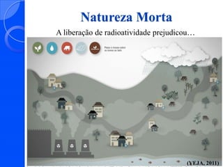 Natureza Morta
A liberação de radioatividade prejudicou…

(VEJA, 2011)

 