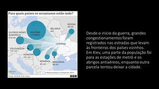 Desde o início da guerra, grandes
congestionamentosforam
registrados nas estradas que levam
às fronteiras dos países vizinhos.
Em Kiev, uma parte da população foi
para as estações de metrô e os
abrigos antiaéreos, enquanto outra
parcela tentou deixar a cidade.
 