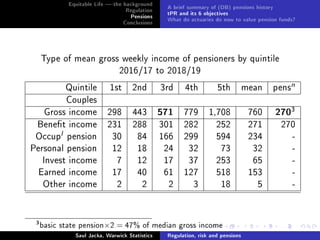 Saul Jacka on regulation, risk and (dened benet) pensions Slide 27