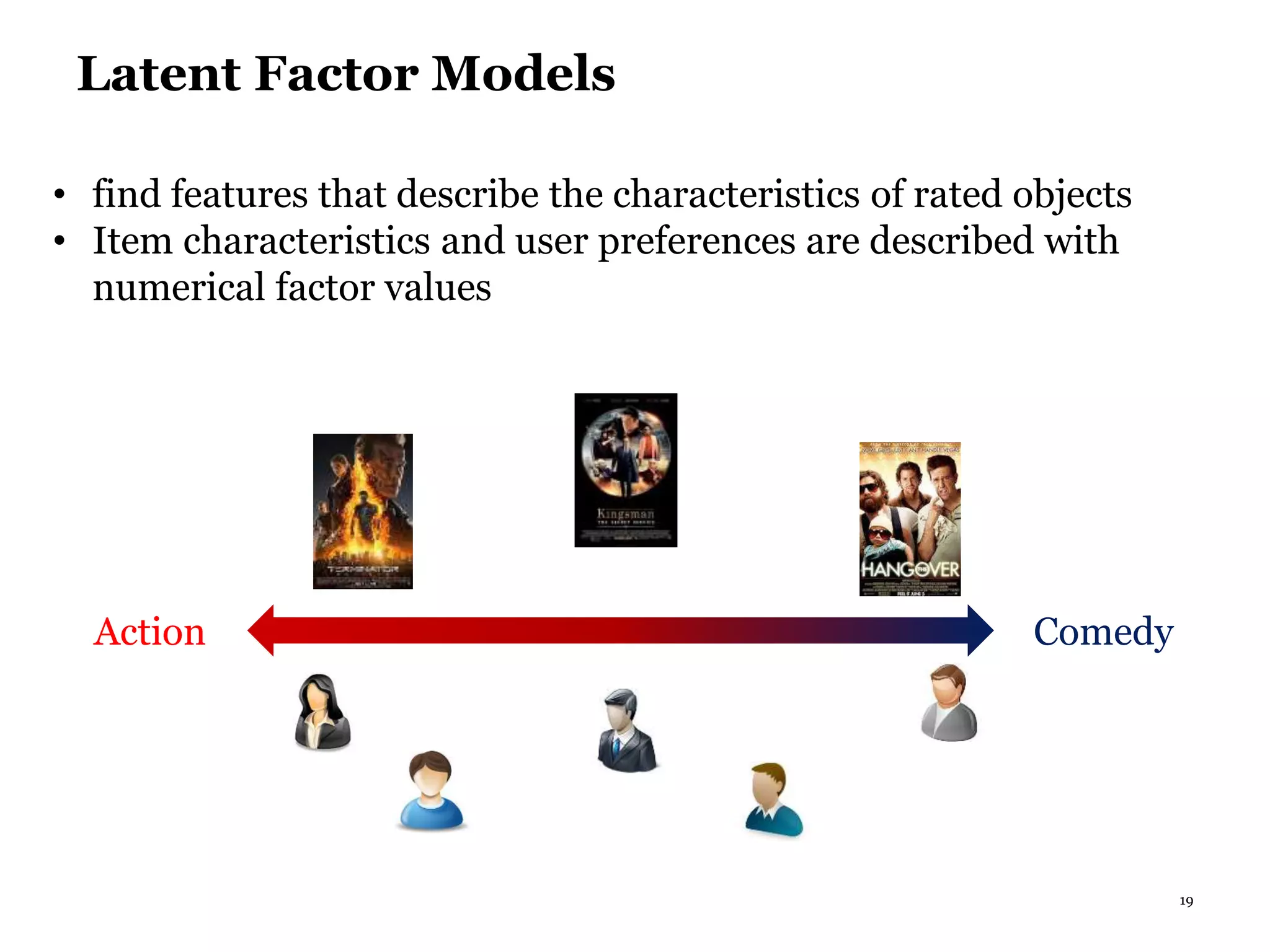 19
Latent Factor Models
• find features that describe the characteristics of rated objects
• Item characteristics and user preferences are described with
numerical factor values
Action Comedy
 