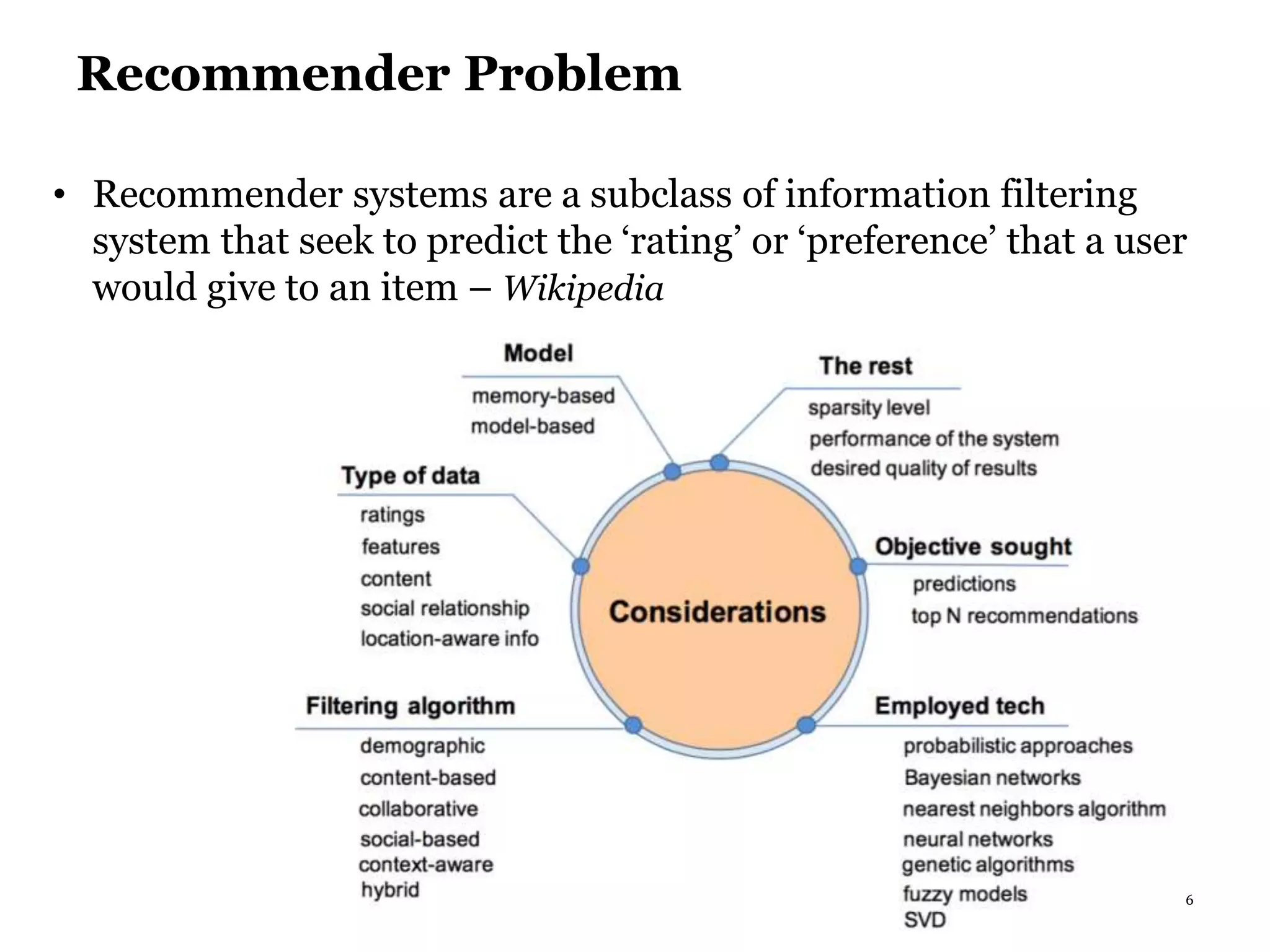 6
Recommender Problem
• Recommender systems are a subclass of information filtering
system that seek to predict the ‘rating’ or ‘preference’ that a user
would give to an item – Wikipedia
 