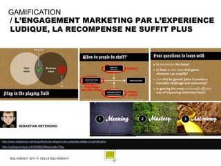 GAMIFICATION
     / L’ENGAGEMENT MARKETING PAR L’EXPERIENCE
     LUDIQUE, LA RECOMPENSE NE SUFFIT PLUS




             SEBASTIAN DETERDING



http://www.slideshare.net/dings/there-be-dragons-ten-potential-pitfalls-of-gamification
http://codingconduct.cc/#1093823/Meaningful-Play



      SQLI AGENCY 2011 © VEILLE SQLI AGENCY
 