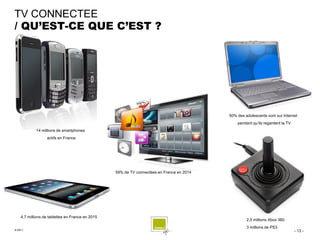 TV CONNECTEE
/ QU’EST-CE QUE C’EST ?




                                                                                           50% des adolescents vont sur Internet
                                                                                               pendant qu’ils regardent la TV
            14 millions de smartphones
                  actifs en France




                                                  59% de TV connectées en France en 2014




    4,7 millions de tablettes en France en 2015
                                                                                                    2,5 millions Xbox 360
                                                                                                    3 millions de PS3
© 2011                                                                                                                          - 13 -
 
